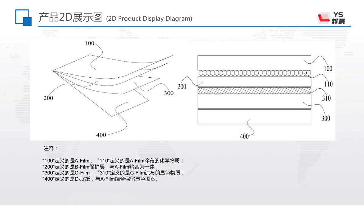 烨晟科技企业简介产品图解_页面_10.jpg